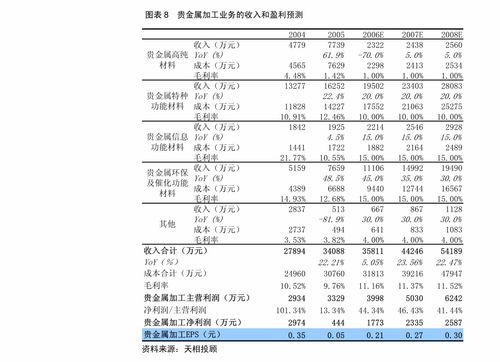 智能物聯網與汽車技術共振，中科創達半年報凸顯研發驅動增長邏輯