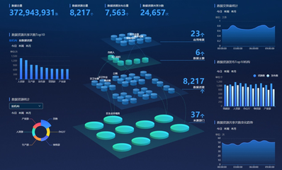 云粒智慧 聚合聯(lián)通阿里云資源，為政企數(shù)字化轉型提供一站式落地服務